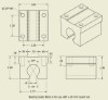 Linear bearing guide block drawing and dimensions for 20 mm round rail